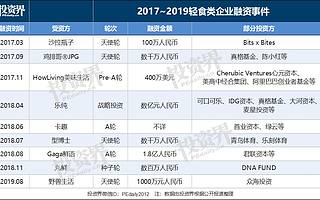 90后，植发太贵了，先减肥吧