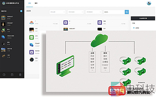 培養(yǎng)科學(xué)態(tài)度，提升國(guó)民綜合科學(xué)素養(yǎng)： 科協(xié)XR科普教育云平臺(tái)發(fā)布