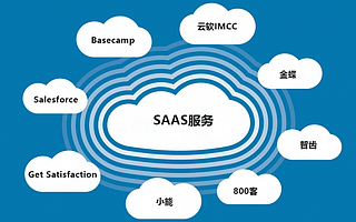 腾讯云与肯耐珂萨达成战略合作 布局SaaS生态
