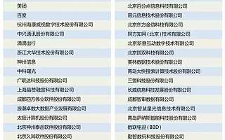 浪潮卓数入选“2019中国大数据企业50强”。