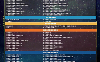 金山云承建的首个数字普惠金融一体化服务平台获IDC大奖