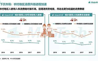 “下沉母嬰”這門大生意