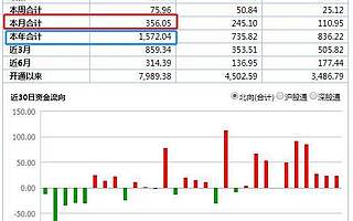 重磅！我国第一颗人工心脏获批，重庆版“永仁心”将打破欧美垄断