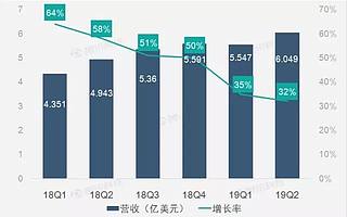 “陌”愁前路，唐岩ZAO新
