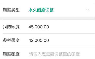 原创 大事件！农行信用卡推荐额度大量消失！偶然or必然？