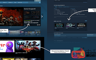 Valve發(fā)布Store Discovery Update幫助用戶更容易地搜索內(nèi)容