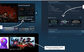 Steam更新游戏推荐引擎 使其更加精准 多样化
