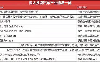 大佬造車,半路“拋錨”