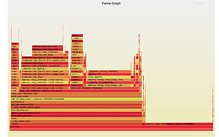 在数据科学领域，Rust 会是 Python 的最佳替代方案吗？