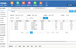 中機云｜人工智能時代：檔案管理會是一種怎么樣的場景