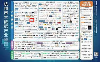 决明数据科技——大数据商业分析行业杀出的一匹黑马