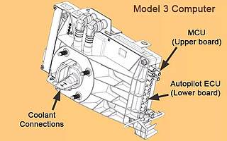 特斯拉智能化路上的左脑+右脑