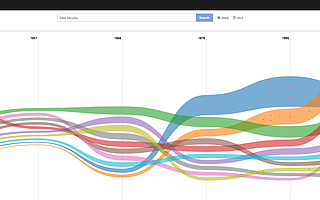 让人越发不安的数据安全