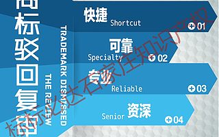 商标驳回复审