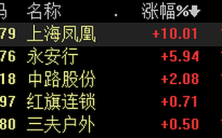 綠色出行政策利好頻出，“北斗+AI”助力精細化運營，共享單車概念股紛紛收益丨牛熊眼