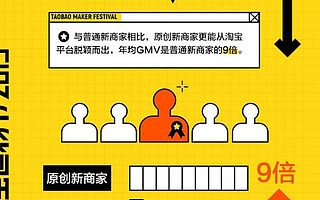 原创凶猛 入驻阿里原创保护平台新商家年均GMV是普通商家9倍