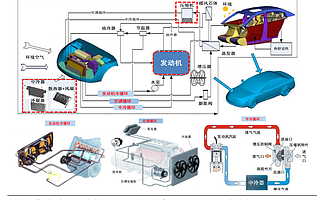 用新一代熱管理加熱技術(shù)進(jìn)階新能源汽車,海姆霍茲獲中科創(chuàng)星數(shù)千萬(wàn)A+輪融資