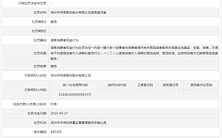 瑋言服飾因“虛假宣傳”違反廣告法被深圳市場監管委處罰