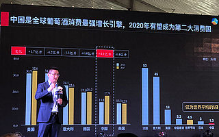 中糧酒業原副總經理李士祎因違規違紀被免職