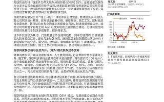 天風證券：多維度解讀互聯網家裝行業發展概況（附下載）