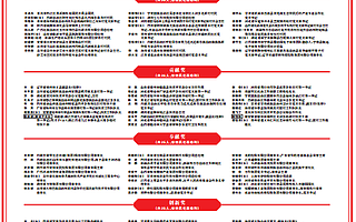 数字化助农承担全国七成电商脱贫任务 阿里获全国脱贫攻坚奖