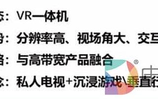 淺析“雙千兆時代”運營商VR業務發展的“初心”、“路徑”和“策略”