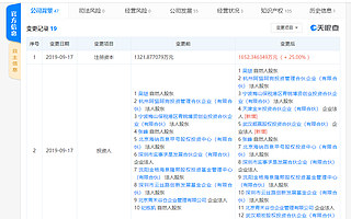 小米之家经营范围新增宠物用品 或进军相应市场