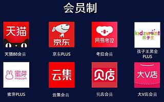 合生元會員制的成功，有哪些可借鑒的精髓？