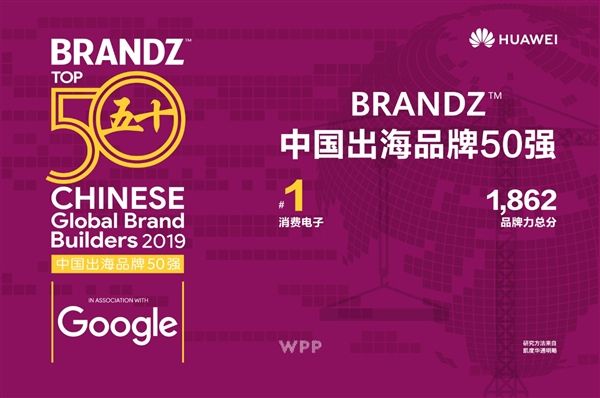 2019中国出海品牌50强报告　超七成外国人信赖中国品牌