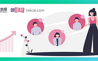 她理財簽約神策智能運營：大數據和智能，是對社區運營的“穩贏投資”