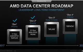 AMD Zen 3架構(gòu)設(shè)計(jì)完畢 未來有望出現(xiàn)64核心256線程芯片