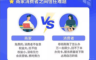 支付宝正式宣布：全面开放“轻会员”能力