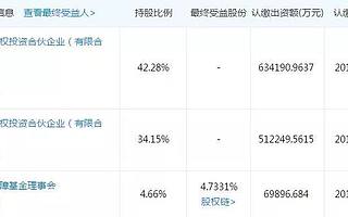 这只金蚂蚁，重回阿里怀抱了