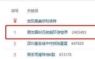 那些“一夜暴富”的年轻人，为什么吃个饭都要借钱？