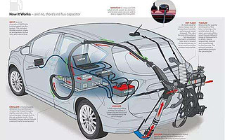 科技说丨三缸机密码