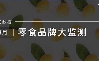 烯牛挖掘机 | 红数据：2019年8月网红零食品牌监测报告