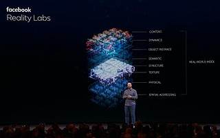 OC6：Oculus確認(rèn)了多個(gè)AR眼鏡原型 并開發(fā)了實(shí)時(shí)地圖