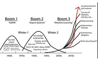 含光劍出，AI推理芯片如何創新