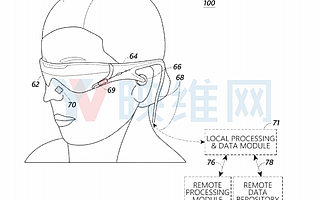Magic Leap專利欲用眼動追蹤攝像頭進行面部表情捕捉