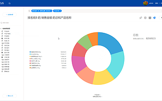 最大化的使用搜索式分析