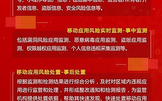 獻禮祖國|愛加密推出移動應用監管大數據云平臺免費試用版