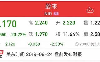 4年虧損220億，蔚來尋未來