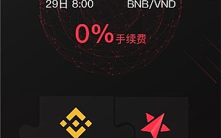 越南法幣交易所Bvnex與幣安Binance建立合作關系