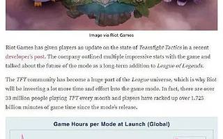 《英雄联盟》S9世界总决赛即将打响，九年游戏ip的“超级进化”