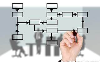 原創(chuàng) 智慧虎超:小程序運營攻略之秒殺套路學得好,彎路就會走得少