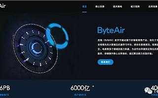 字節(jié)跳動智能推薦系統(tǒng)“靈駒”對外開放 已與魅族、OPPO等企業(yè)合作