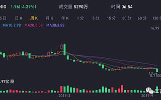 “教父”李斌的神壇之旅