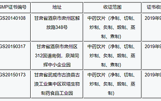 甘肅藥監(jiān)局:收回酒泉市神舟藥業(yè)等3家公司《藥品GMP證書》