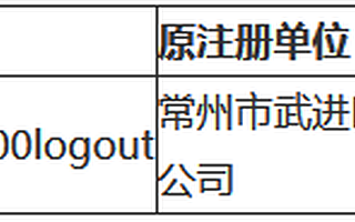 江蘇藥監(jiān)局:一名執(zhí)業(yè)藥師存在“掛證”行為 不良信息錄入全國(guó)系統(tǒng)