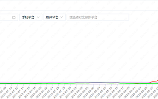 “超休闲游戏”搅动买量市场，《弓箭传说》单日广告投放量已超1000万！